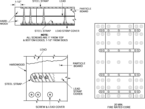 Diagrams of shielding door construction.