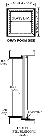 Diagram of operators and x-ray room side of shielding lead glass or acrylic window and of solid and telescopic window frames available.