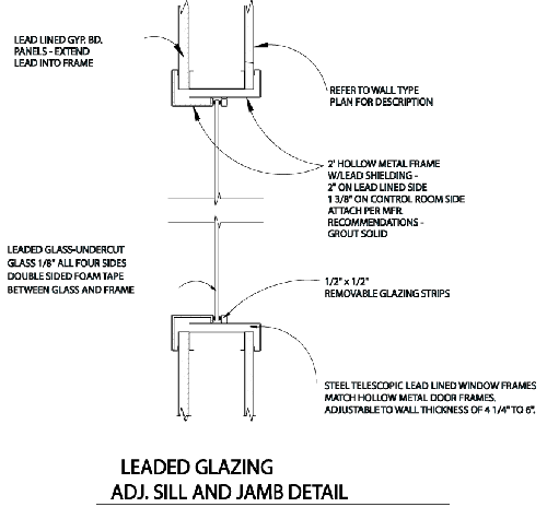 Doors Cad Details