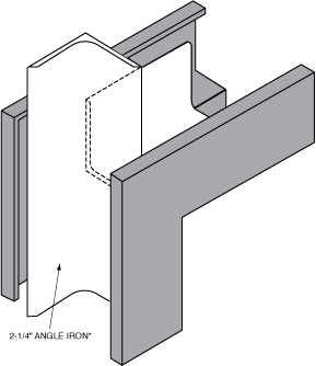 Lead Lined Door Frames