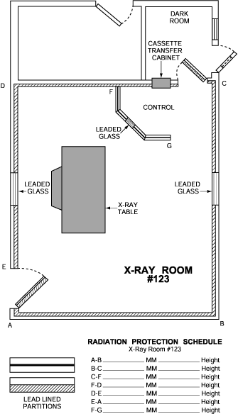 Example of drawing to specify shielding building materials for an x-ray room.