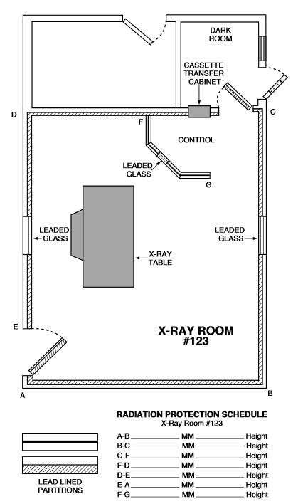 Architectural Technical Specifications for radiation shielding requirements 