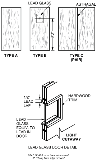 Diagram of standard shielded door options with lead glass and/or louver and door pair.