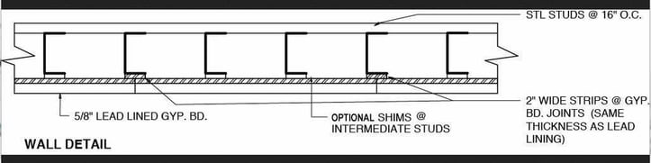 Lead Lined Drywall Lead Lined Sheetrock Lead Walls