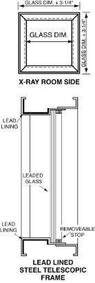 x-ray room side of lead glass window and of solid and telescopic window frames